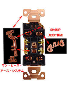 TSSⅡ JODELICA ジョデリカ